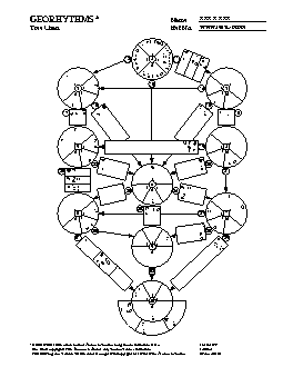Tree Chart Sample